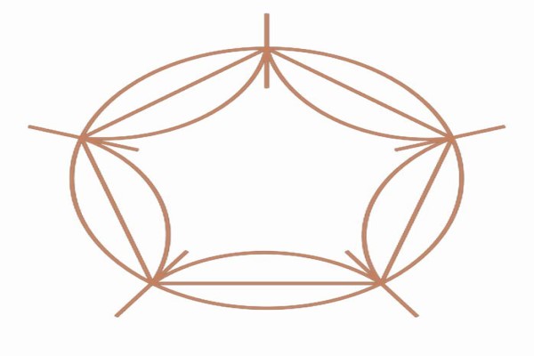Cinc Sentits logo